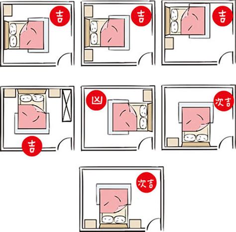 床尾對窗化解|房間風水禁忌